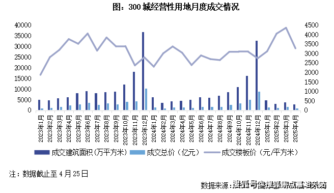 最新房价_楼盘评测丨地址丨详情丨售楼处电话丨 交房时间AG真人中国尚湾林语(尚湾林语售楼处)网站-2025(图16)