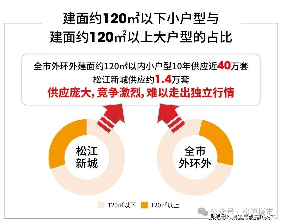 间-地址-最新房价户型图-小区环境-楼盘详情-交房时间-周边配套-售楼处电话AG真人娱乐2025年西派云间网站-西派云间售楼处电话-•楼盘详情-交房时(图9) 间-地址-最新房价户型图-小区环境-楼盘详情-交房时间-周边配套-售楼处电话AG真人娱乐2025年西派云间网站-西派云间售楼处电话-•楼盘详情-交房时(图9)