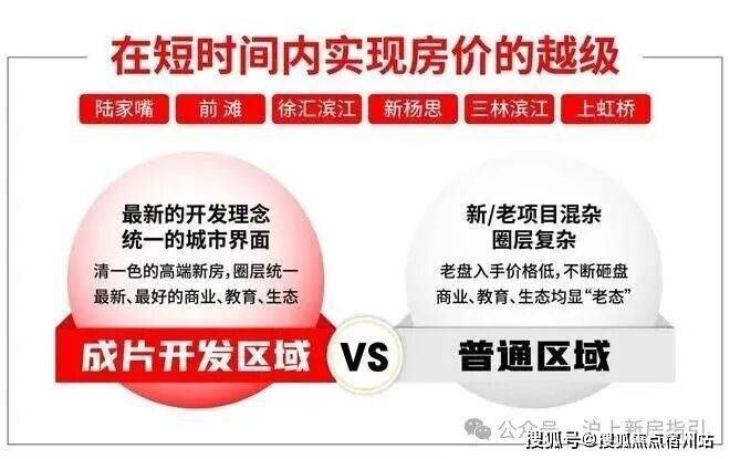 境户型价格地址楼盘详情配套保利虹桥和著售楼处电话交房时间配套交房时间AG真人试玩平台保利虹桥和著 (售楼处) 电话 - 销售中心 - 环(图19)